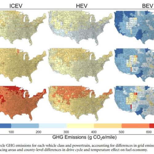 CHG Emissions per Powertrain Type